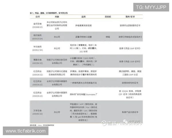 918科技官网企业新闻动态，第一时间报道公司重大事件与行业合作项目