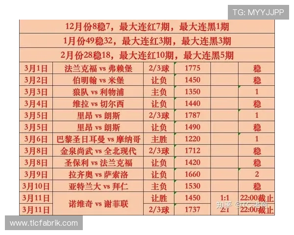 博体足球比分最新版本持续更新确保数据的时效性和准确性